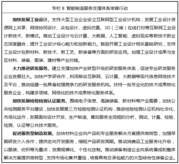 關(guān)于《涪陵區(qū)智能制造產(chǎn)業(yè)發(fā)展規(guī)劃（2022-2026年）》對工業(yè)設(shè)計服務(wù)的戰(zhàn)略提升路徑分析